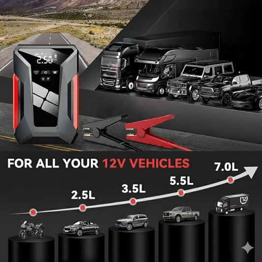 12V Elite 4-in-1 Jump Starter & Air Compressor System | 39800mAh Capacity