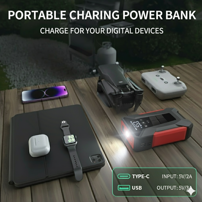 12V Elite 4-in-1 Jump Starter & Air Compressor System | 39800mAh Capacity